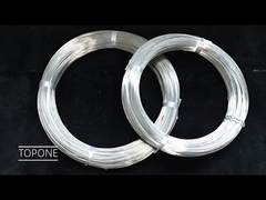 hiển thị sản phẩm